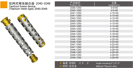 脊柱外科内固定系列