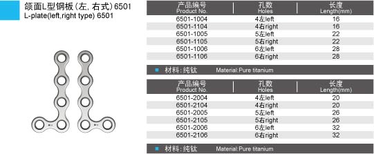颌面钢板系列