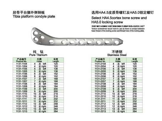 Titanium Cages & Special-site Plates photo
