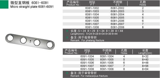 Finger Plate Series photo