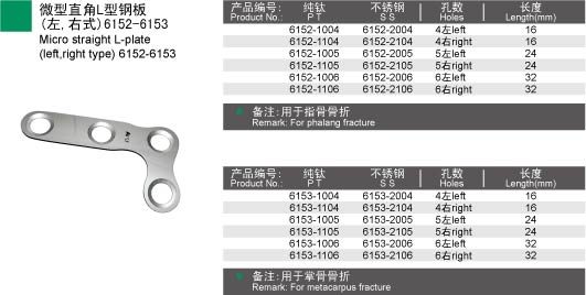 Finger Plate Series photo